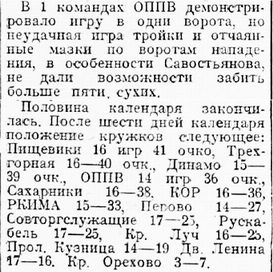 1926-06-__.OPPV-Perovo.1