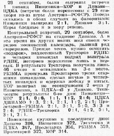 1929-09-28.DinamoM-CDKA.1