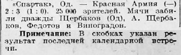 1941-04-27.SpartakOd-KKA.1