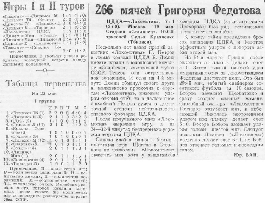 1945-05-18.LokomotivM-CDKA.4
