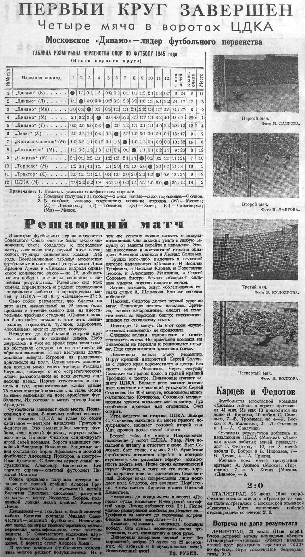 1945-07-22.CDKA-DinamoM.4