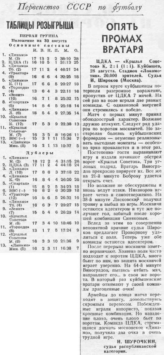 1947-08-28.KrylijaSovetovKb-CDKA