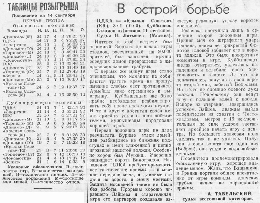 1948-09-11.KrylijaSovetovKb-CDKA.1