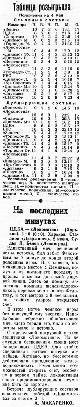 1949-06-02.LokomotivKh-CDKA