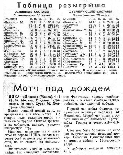 1949-06-29.CDKA-DinamoMn