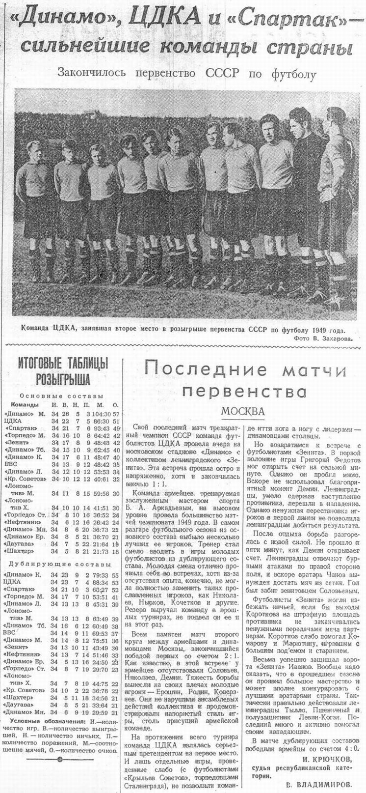 1949-10-14.CDKA-Zenit.1