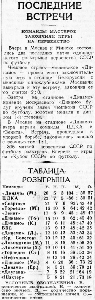1949-10-14.CDKA-Zenit.6
