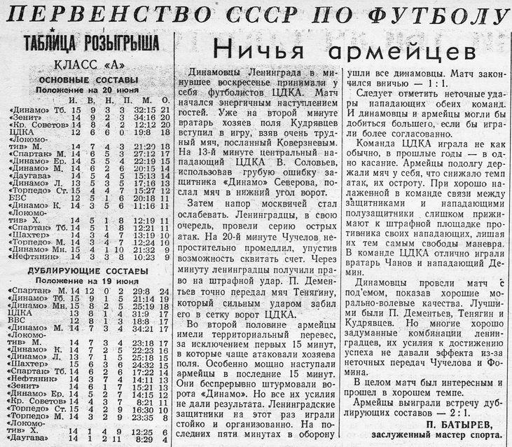 1950-06-18.DinamoL-CDKA