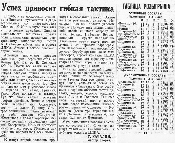 1950-07-01.CDKA-SpartakTb.jpg