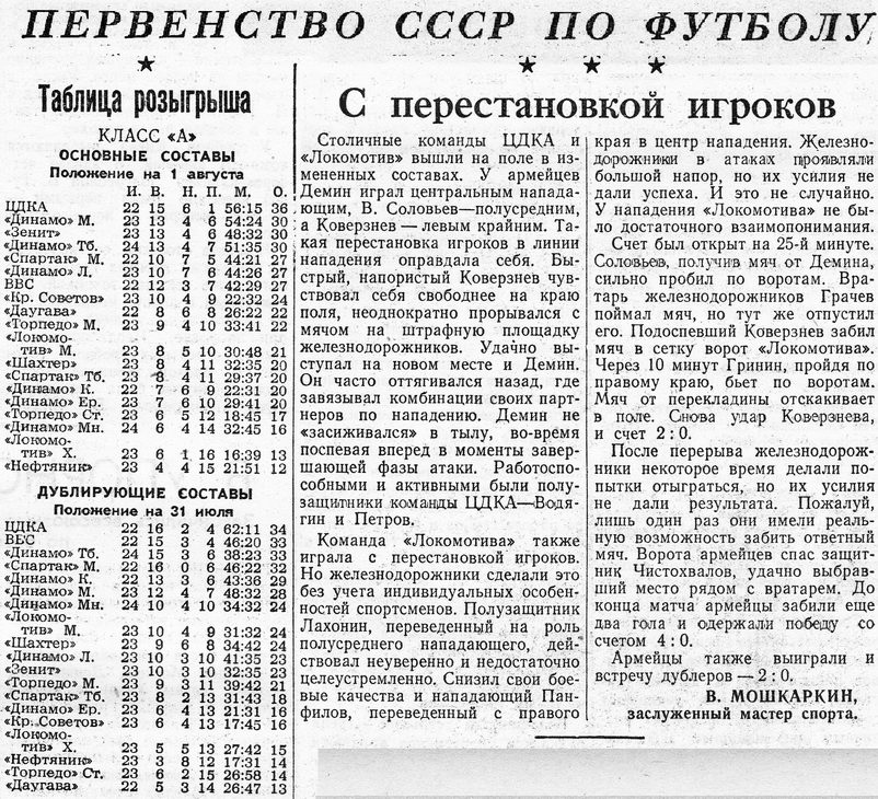 1950-07-30.CDKA-LokomotivM