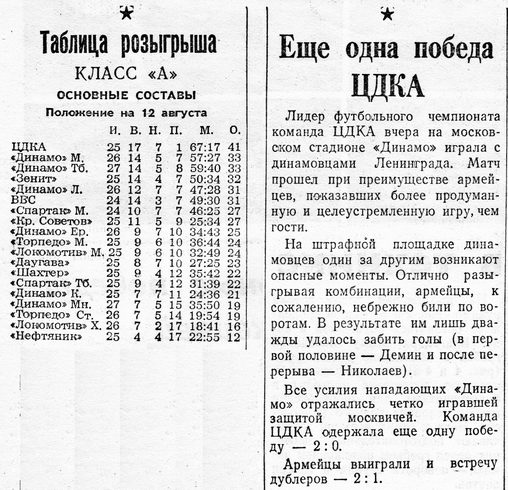 1950-08-11.CDKA-DinamoL