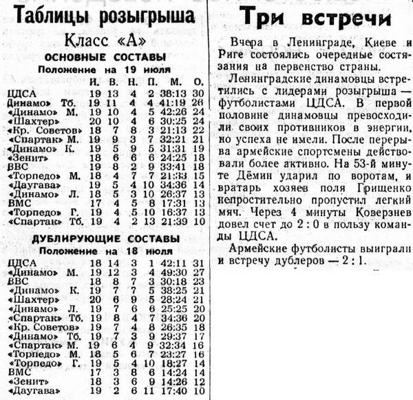 1951-07-18.DinamoL-CDSA
