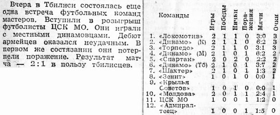1958-03-30.DinamoTb-CSKMO.1