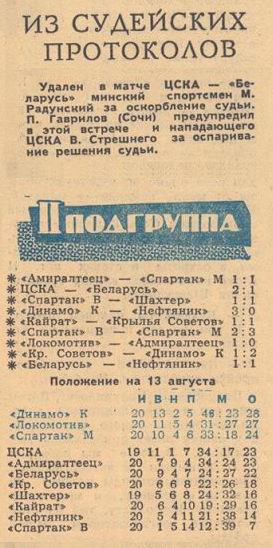1960-08-06.CSKA-Belarus.2