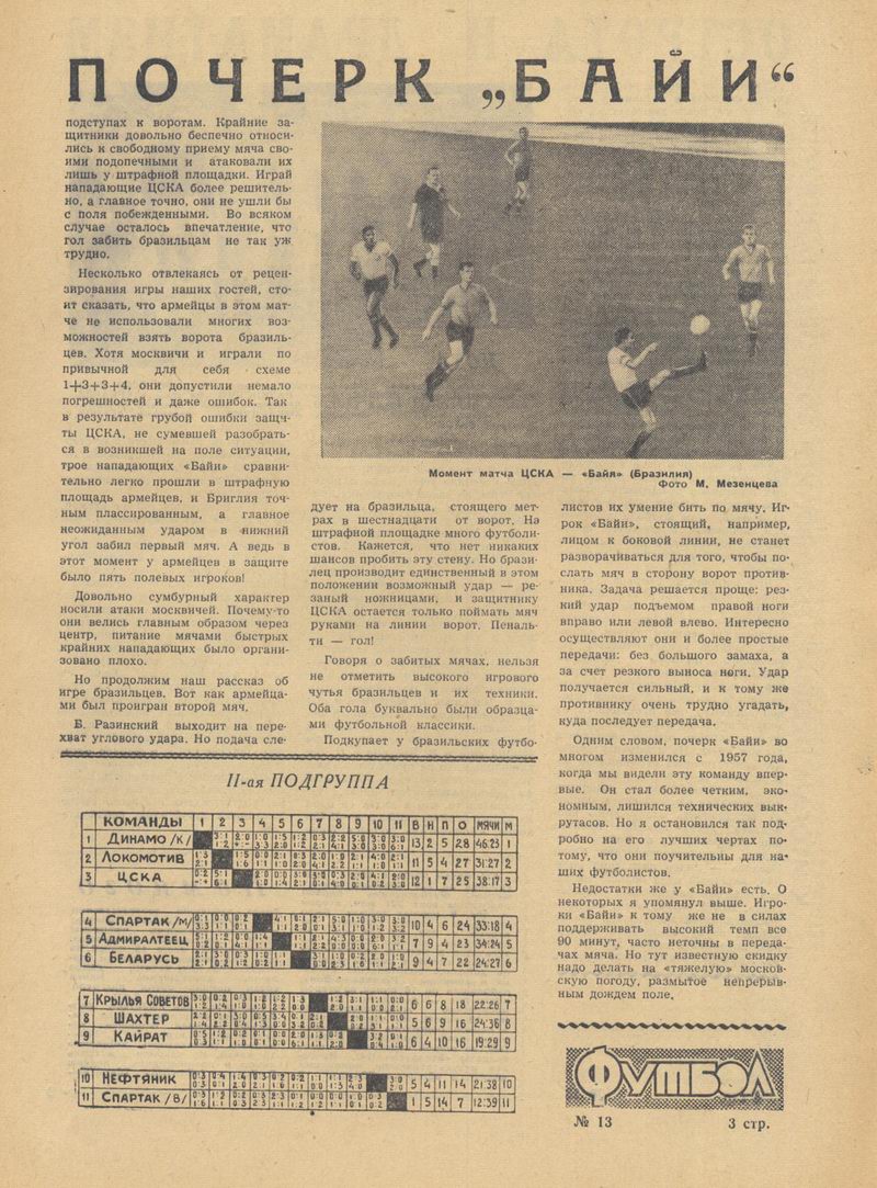 1960-08-18.CSKA-Baja.1