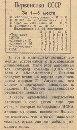 1960-09-23.DinamoM-CSKA