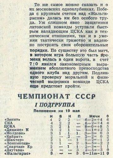 1962-05-14.CSKA-Jalgiris