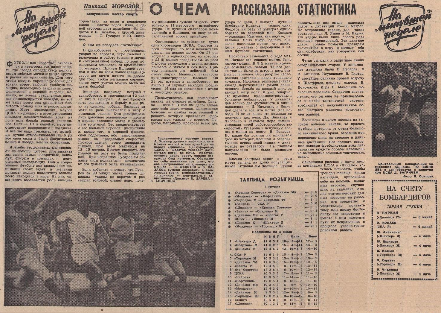 1964-07-02.CSKA-DinamoM