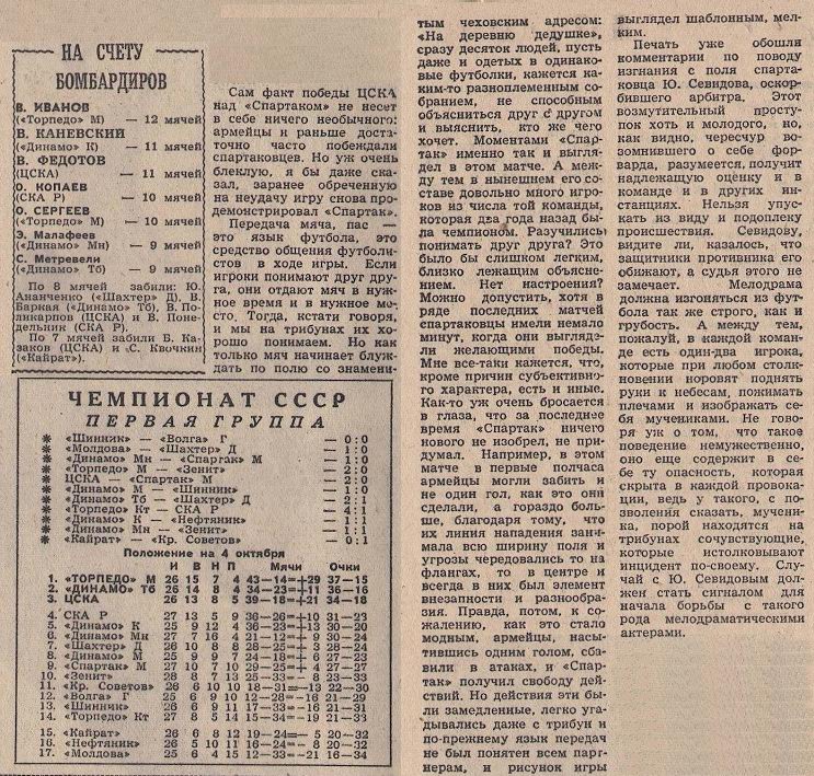 1964-09-30.CSKA-SpartakM