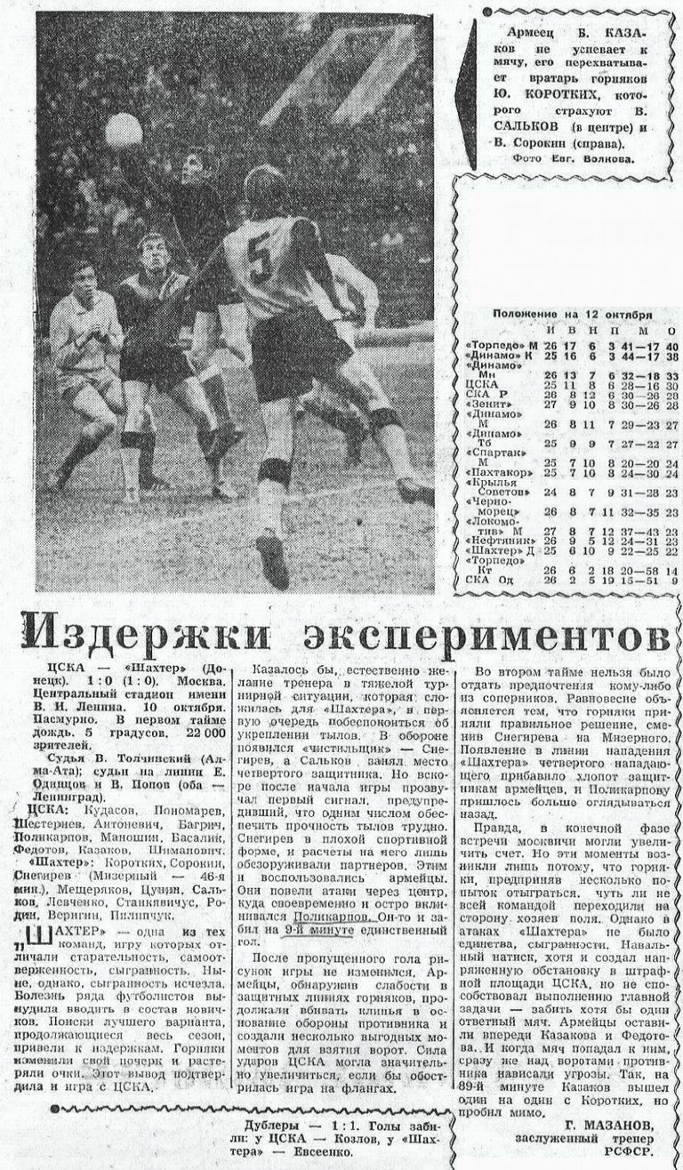 1965-10-10.CSKA-Shakhter