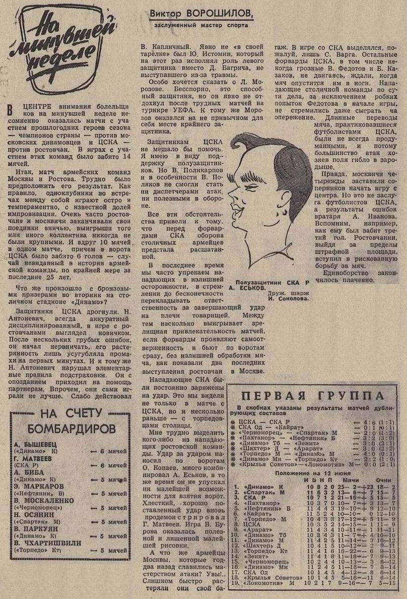 1966-06-07.CSKA-SKARnD