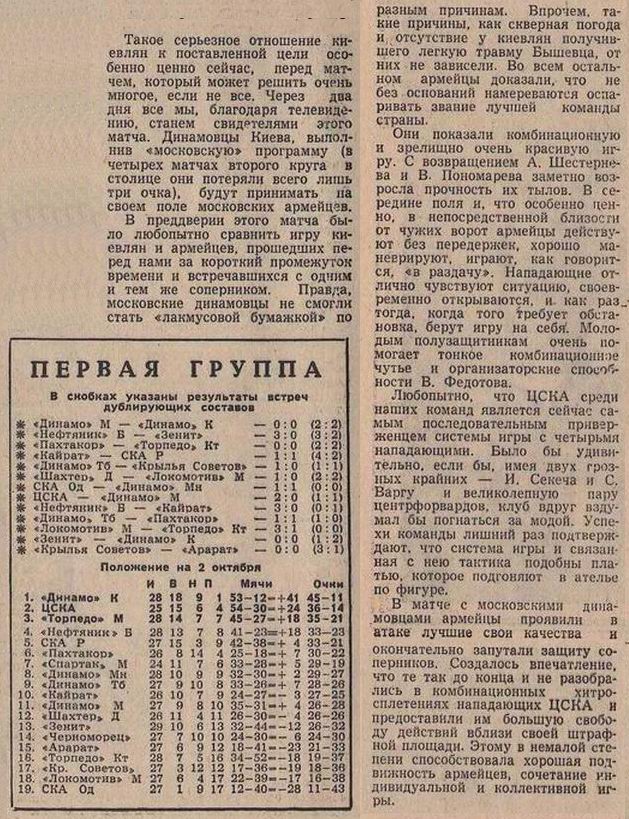1966-09-29.CSKA-DinamoM