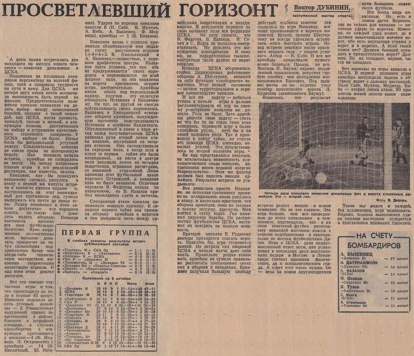 1966-10-04.DinamoK-CSKA