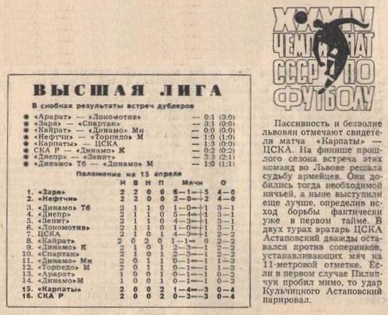 1972-04-08.Karpaty-CSKA