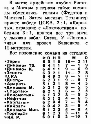 1972-05-07.SKARnD-CSKA