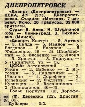 1973-04-07.Dnepr-CSKA