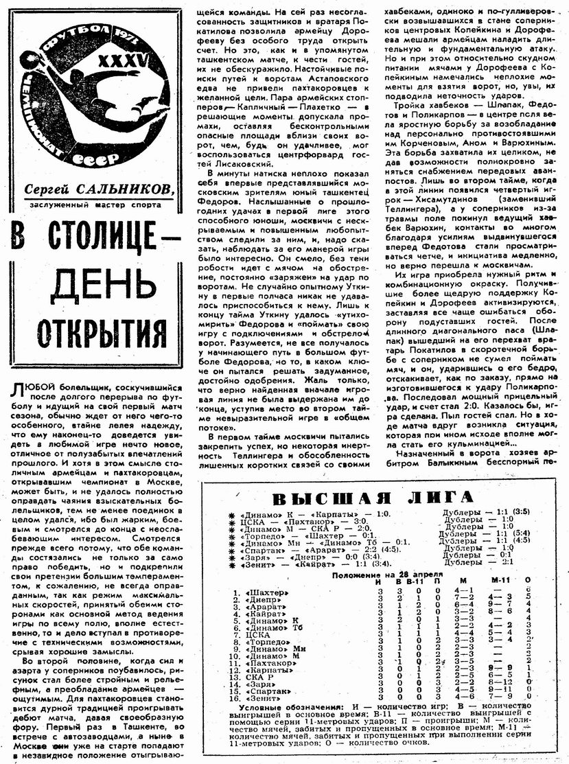 1973-04-21.CSKA-Pakhtakor