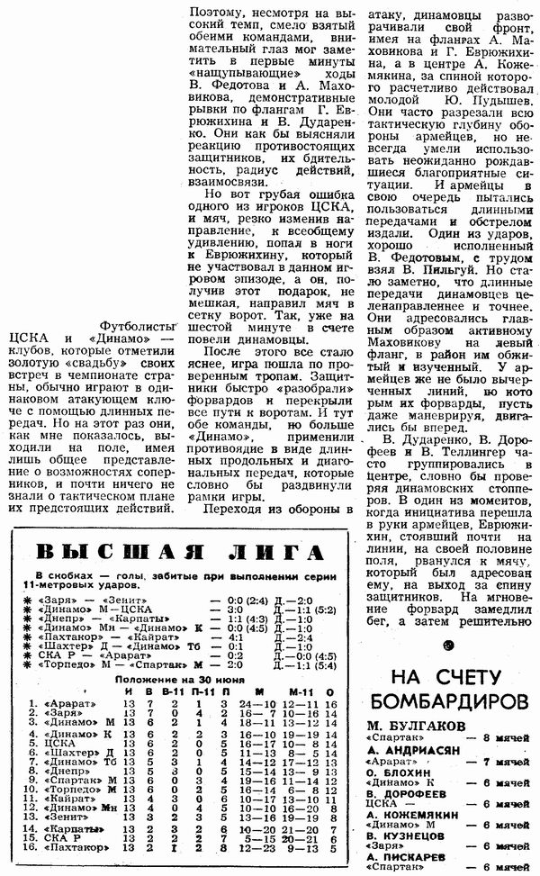 1973-06-24.DinamoM-CSKA