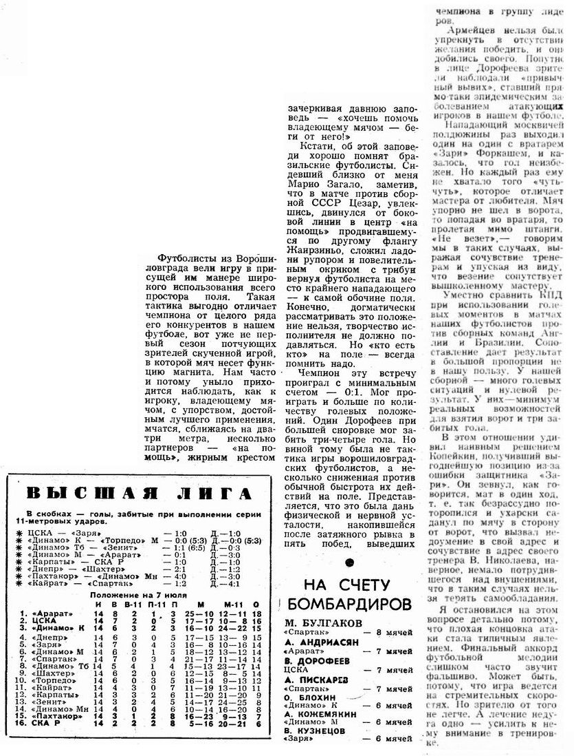 1973-06-30.CSKA-Zarja