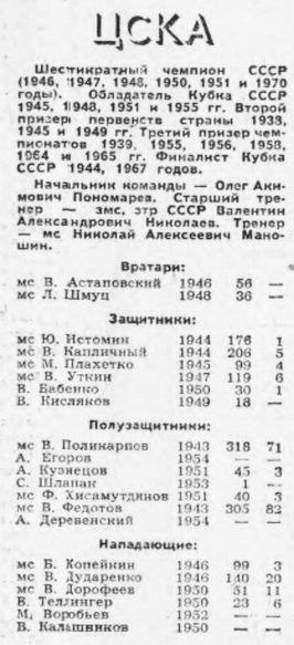 1973.CSKA.1