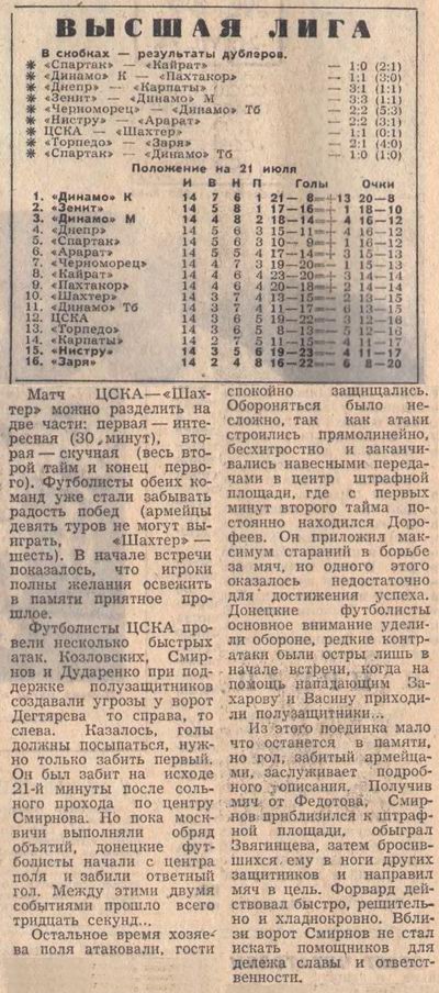 1974-07-14.CSKA-Shakhter