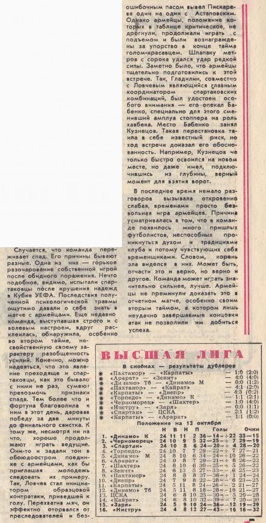 1974-10-07.SpartakM-CSKA.1