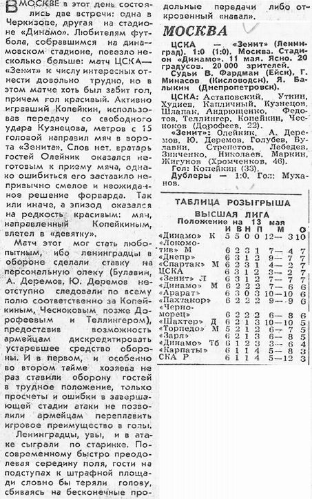 1975-05-11.CSKA-Zenit.2