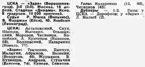 1976-04-19.CSKA-Zarja.4