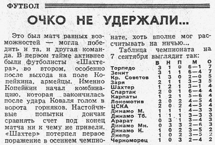 1976-09-06.CSKA-Shakhter.5
