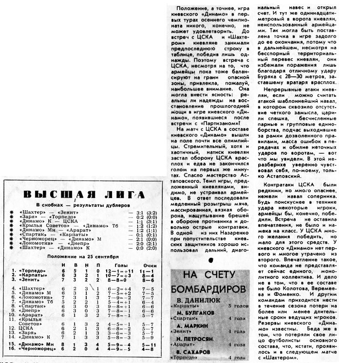 1976-09-19.DinamoK-CSKA.2
