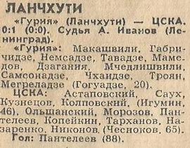 1977-04-10.Guria-CSKA.1