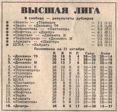 1978-10-16.CSKA-Kajrat.1