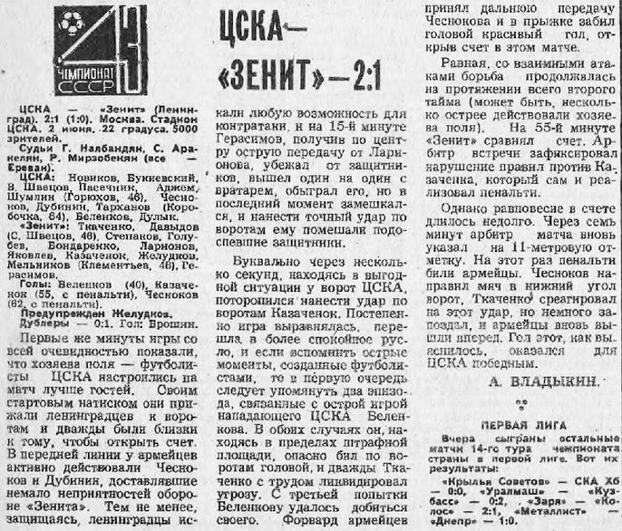 1980-06-02.CSKA-Zenit