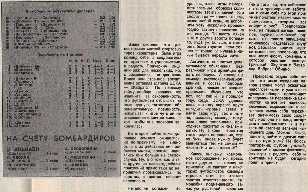 1981-03-29.CSKA-Kajrat