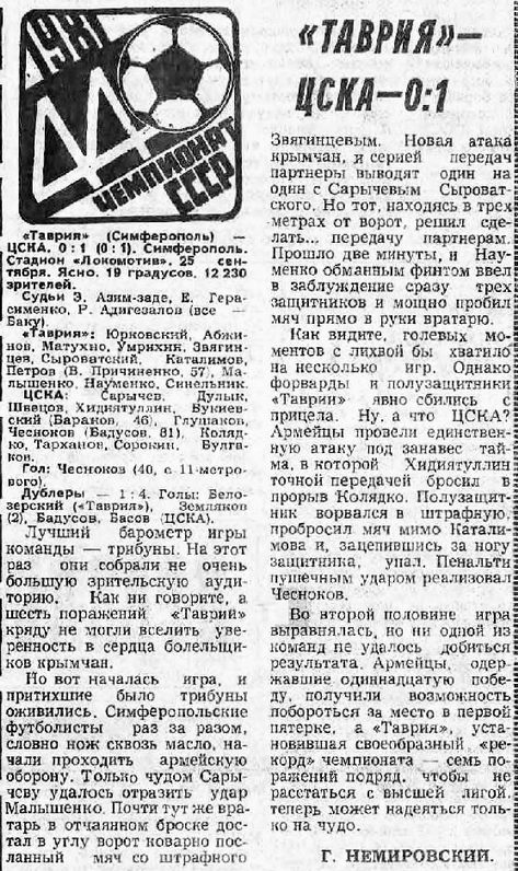 1981-09-25.Tavria-CSKA