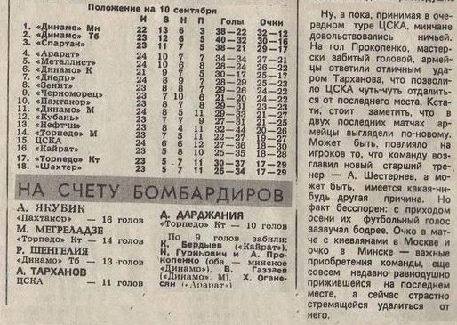 1982-09-08.DinamoMn-CSKA