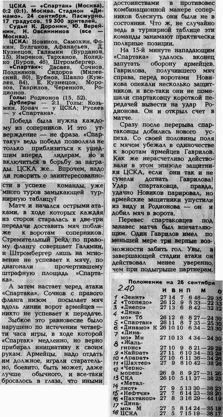 1984-09-24.CSKA-SpartakM