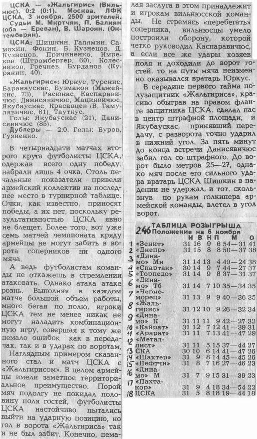 1984-11-03.CSKA-Jalgiris
