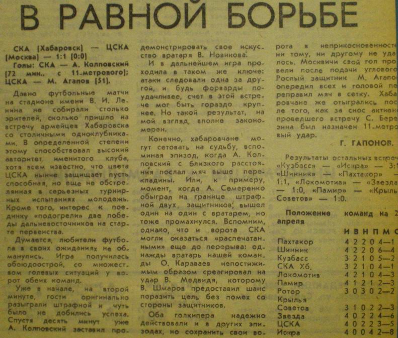 1985-04-19.SKAKhb-CSKA.1