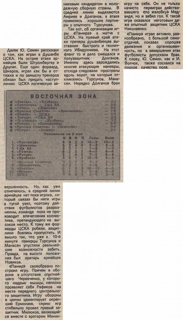 1985-04-26.Pamir-CSKA.3